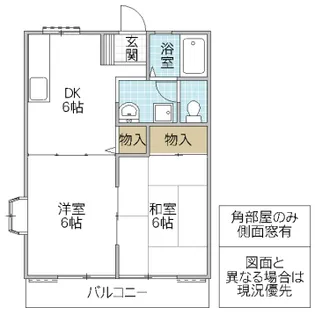 千波ハイツ B棟【2階】の間取り