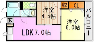 高岡マンション【1階】の間取り