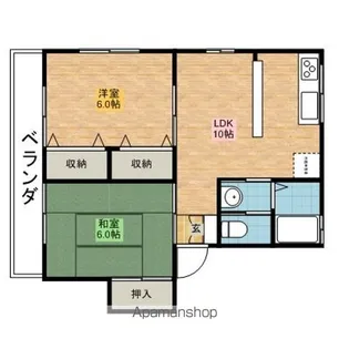 ライジングサンPt1・Pt2【1階】の間取り