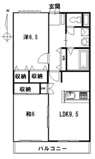 クニヒロマンションE【3階】の間取り
