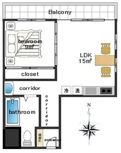北野コーポラス【2階】の間取り