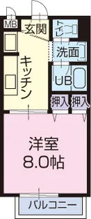 Surplus One 酒井B【2階】の間取り