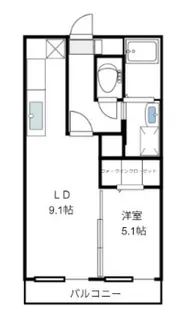 フィネス長瀬【1階】の間取り