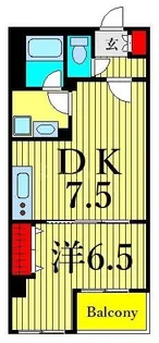 LUNIQ町屋【5階】の間取り