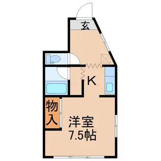 八木山アベニュー【1階】の間取り