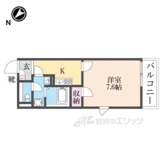 レオネクストNakajyu【2階】の間取り