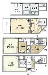 東京都目黒区下目黒2【一戸建】の間取り