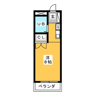 サンリバーヒラマツ【1階】の間取り
