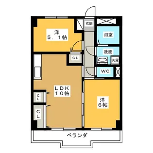 いせやハイツ【2階】の間取り