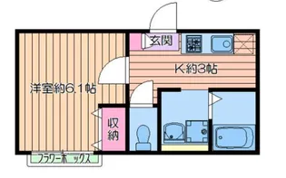 東京都荒川区東尾久2【アパート】の間取り