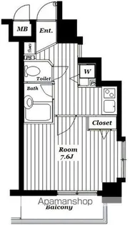 東京都目黒区下目黒3【マンション】の間取り
