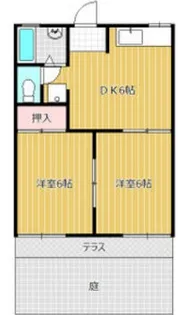 パレ沓谷【1階】の間取り