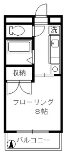 ローズパル【2階】の間取り