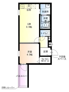 フジパレス駒川中野VI番館【1階】の間取り