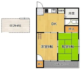 シティベール浦田B棟【2階】の間取り