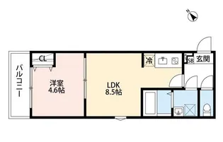 ROBOT HOUSE清瀬【2階】の間取り