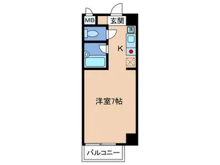 La VIGNE・YOSHIKAWA【2階】の間取り