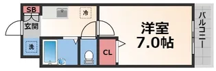 ジャルディーノ壱番館【1階】の間取り