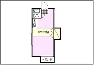 ハイツアムール【1階】の間取り