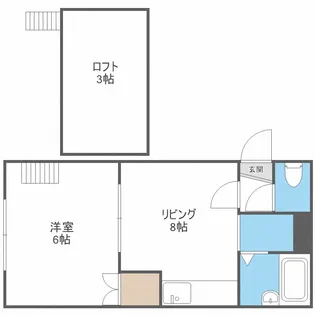 スカイブルーK【1階】の間取り