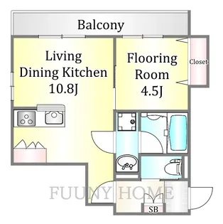 ミラルーチェ学芸大学【2階】の間取り