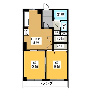 柿沢ハイツB【2階】の間取り