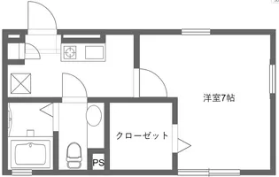 アーク大倉山【1階】の間取り
