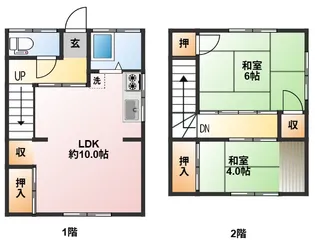 東京都国分寺市日吉町2【一戸建】の間取り