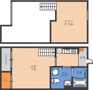 フローレス壱番館【2階】の間取り