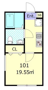 ファイルヒェン五反野【1階】の間取り