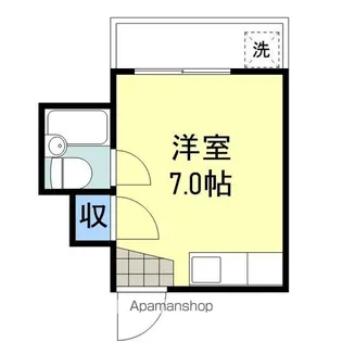 サンコーポ【2階】の間取り