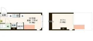 レジデンス・イン初台【1階】の間取り