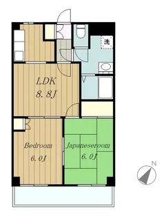 ジュネス中町【2階】の間取り