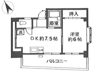 アステール中目黒【3階】の間取り