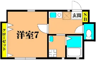 PROGRESS【1階】の間取り