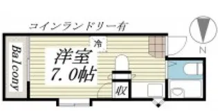 ラ・レジダンス・ド・リュックス【2階】の間取り