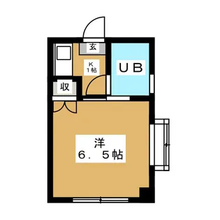 レッドパインハイム【2階】の間取り