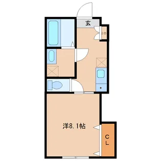 グリュックスハイム文化町I【2階】の間取り