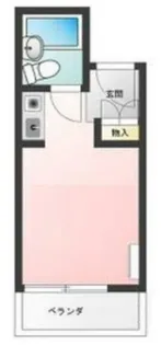 スカイコート池上【2階】の間取り