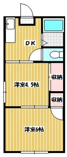 ハイツエテルナ【2階】の間取り
