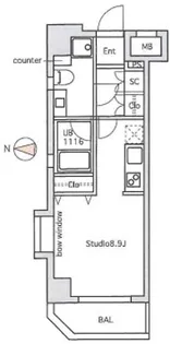 トーシンレジデンス両国【5階】の間取り