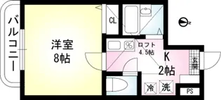ルピナス・コート【4階】の間取り