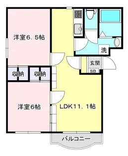 ピュアライフ結城 A棟【1階】の間取り