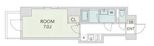 エスペランサ下井草【3階】の間取り