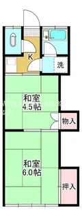 フジコーポ【2階】の間取り