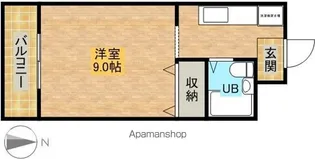フレッシュタウンスギモト【2階】の間取り