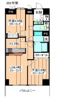 ヴィタノーバ【2階】の間取り