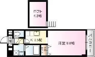 THE SKY VIEW【10階】の間取り