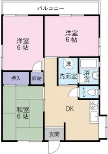 フカサワアパートメントB【2階】の間取り