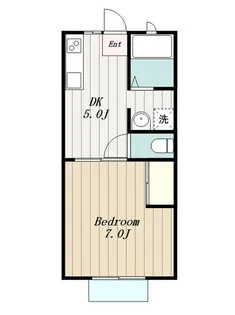 ガーデンハイツ【1階】の間取り
